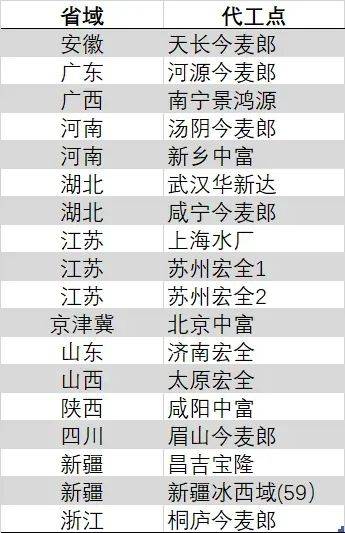 发行商Slitherine庆祝成立25周年 旗下三款名作限免发布