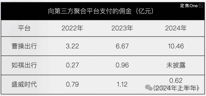 《羊蹄山之魂》重申自由探索！开放世界与战斗平台整体进化